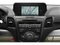 2015 Acura RDX Technology Package