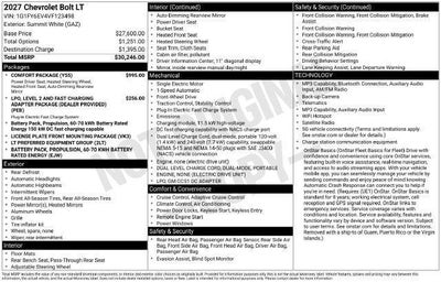 2027 Chevrolet Bolt LT