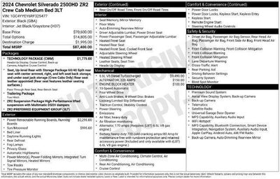 2024 Chevrolet Silverado 2500 HD ZR2