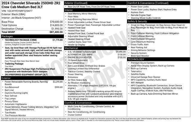 2024 Chevrolet Silverado 2500 HD ZR2