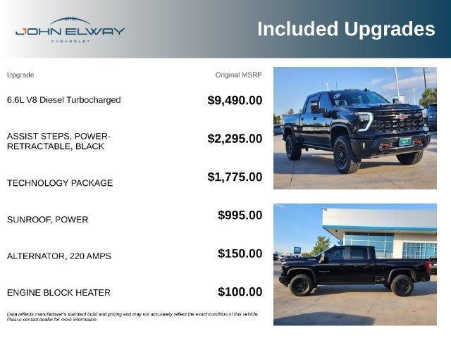 2024 Chevrolet Silverado 2500 HD ZR2