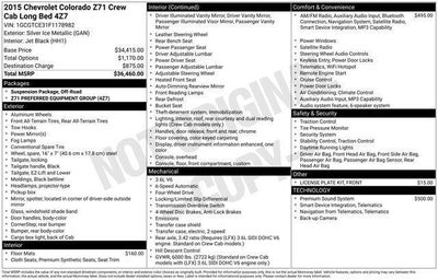 2015 Chevrolet Colorado Z71