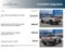 2026 Chevrolet Colorado 4WD Trail Boss