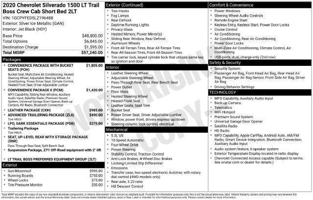 2020 Chevrolet Silverado 1500 LT Trail Boss