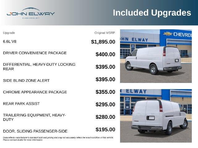 2027 Chevrolet Express Cargo Van Base