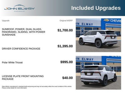 2027 Chevrolet Traverse AWD Z71