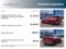 2027 Chevrolet Traverse AWD Z71