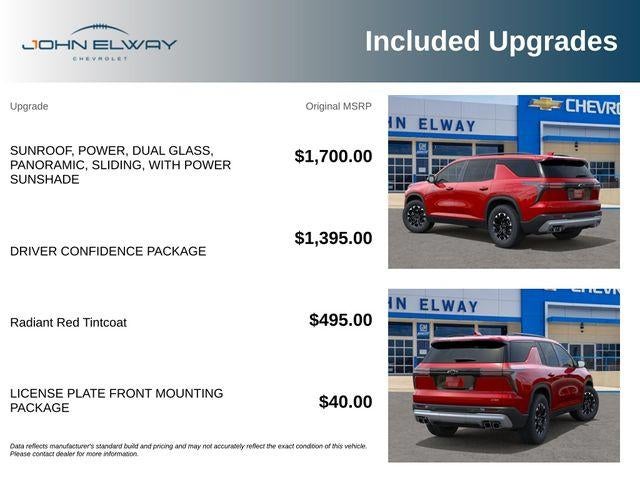2027 Chevrolet Traverse AWD Z71