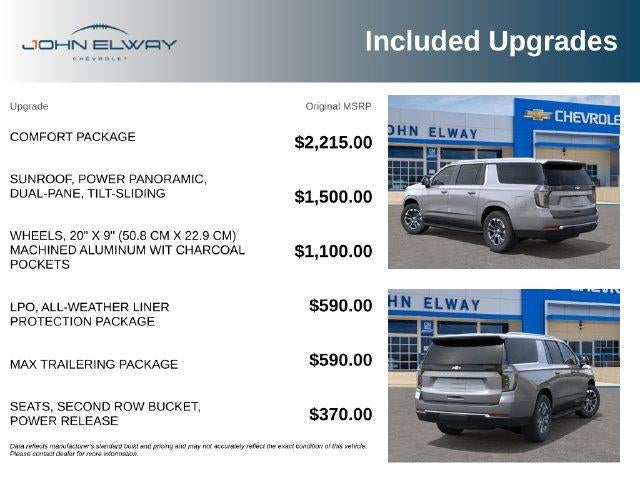 2027 Chevrolet Suburban LT