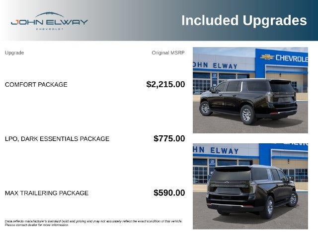 2027 Chevrolet Suburban LT