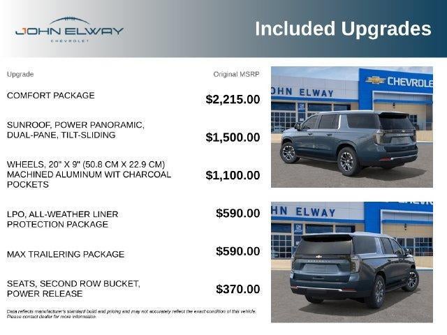 2027 Chevrolet Suburban LT