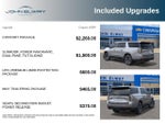 2027 Chevrolet Suburban Z71