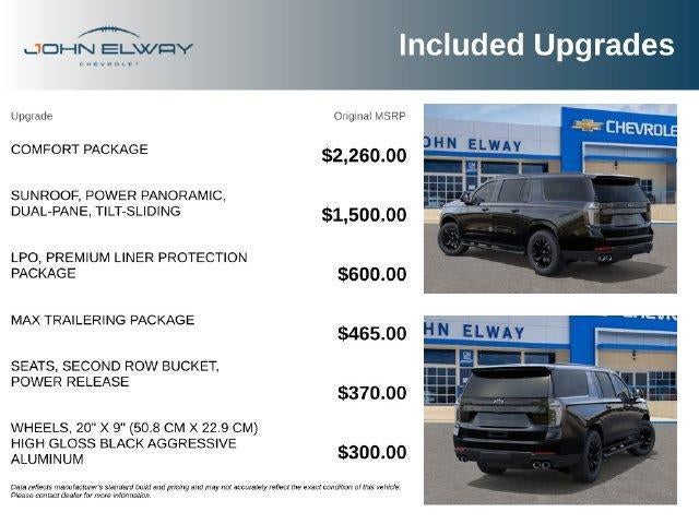 2027 Chevrolet Suburban Z71