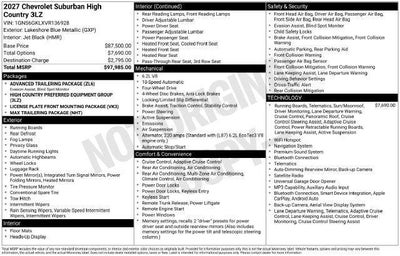 2027 Chevrolet Suburban High Country