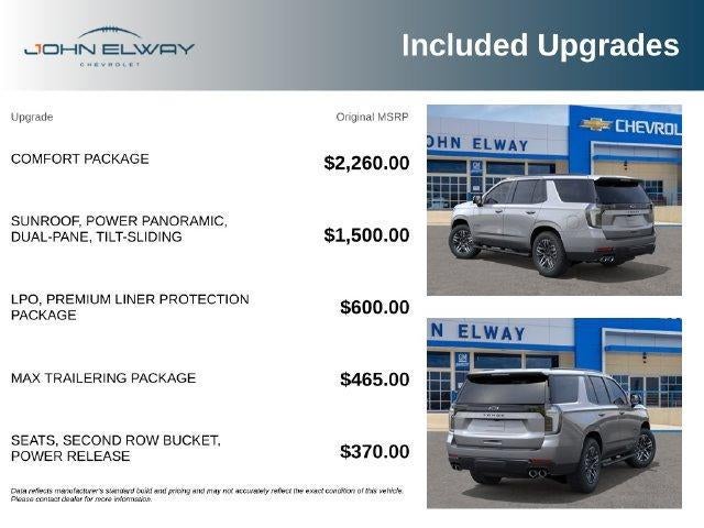 2027 Chevrolet Tahoe Z71