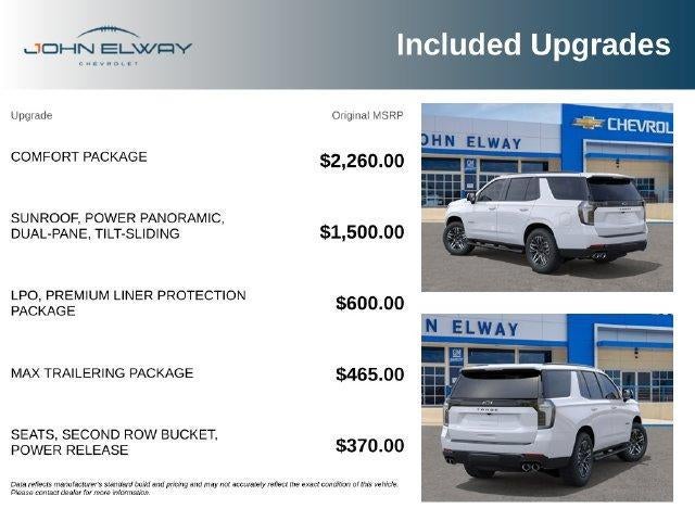 2027 Chevrolet Tahoe Z71