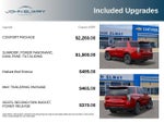 2027 Chevrolet Tahoe Z71