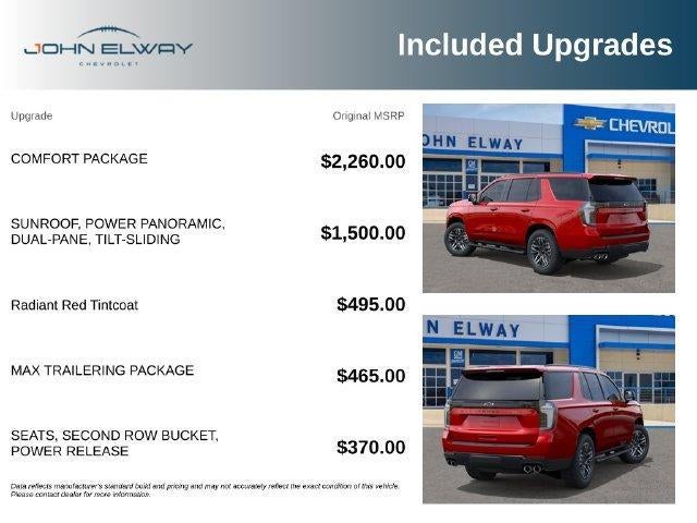 2027 Chevrolet Tahoe Z71