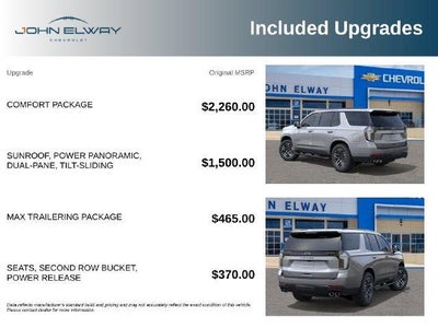 2027 Chevrolet Tahoe Z71