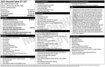 2027 Chevrolet Tahoe Z71