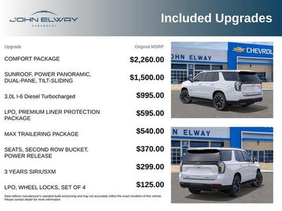 2026 Chevrolet Tahoe RST