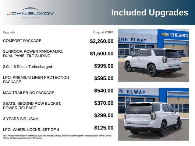 2026 Chevrolet Tahoe RST