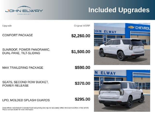 2027 Chevrolet Tahoe RST