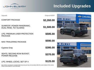 2026 Chevrolet Tahoe RST
