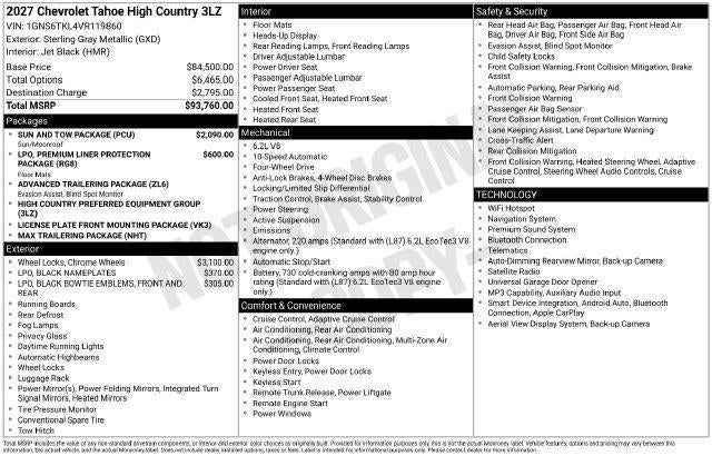 2027 Chevrolet Tahoe High Country