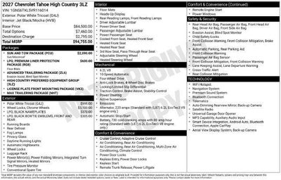 2027 Chevrolet Tahoe High Country