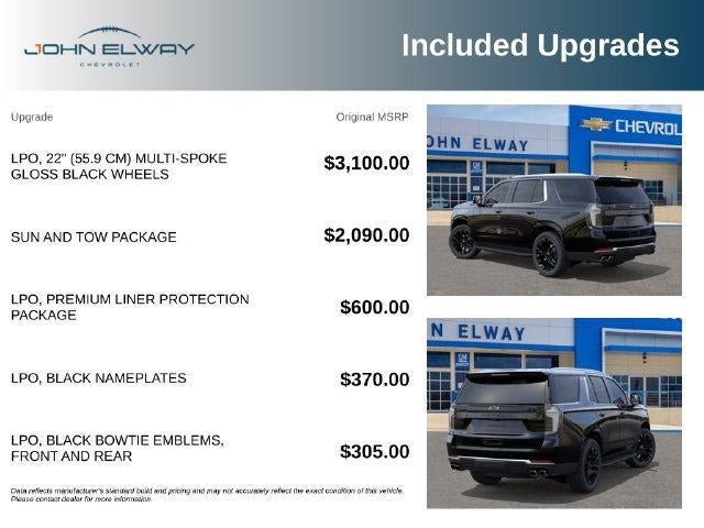 2027 Chevrolet Tahoe High Country