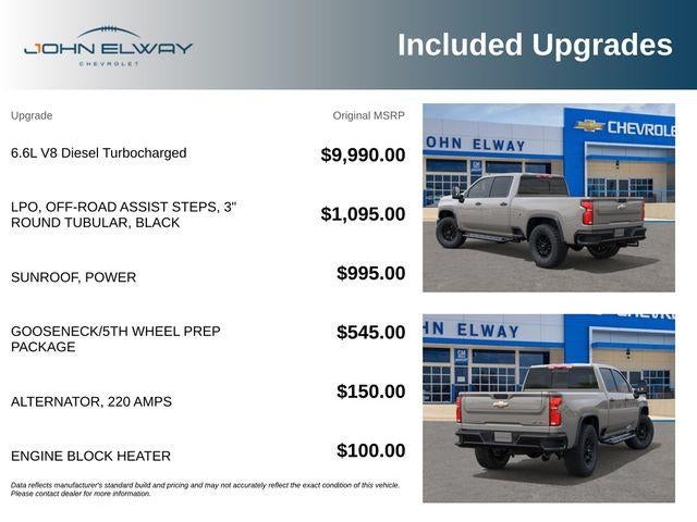 2026 Chevrolet Silverado 2500 HD ZR2