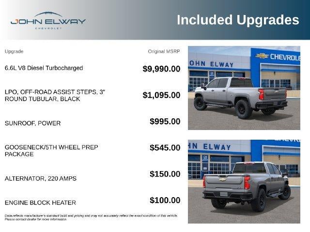 2026 Chevrolet Silverado 2500 HD ZR2