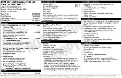 2024 Chevrolet Silverado 1500 LTZ
