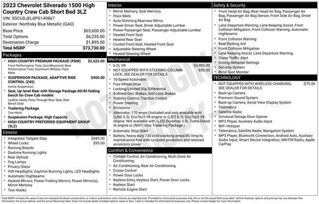 2023 Chevrolet Silverado 1500 High Country