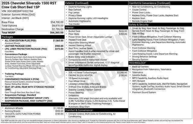 2026 Chevrolet Silverado 1500 RST