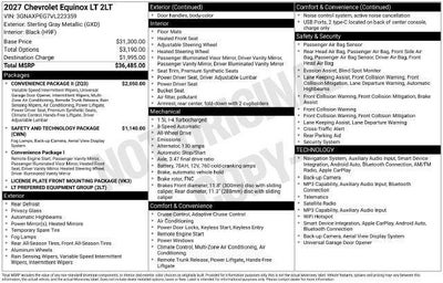 2027 Chevrolet Equinox AWD LT