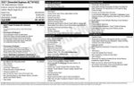 2027 Chevrolet Equinox AWD ACTIV