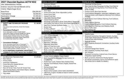 2027 Chevrolet Equinox AWD ACTIV