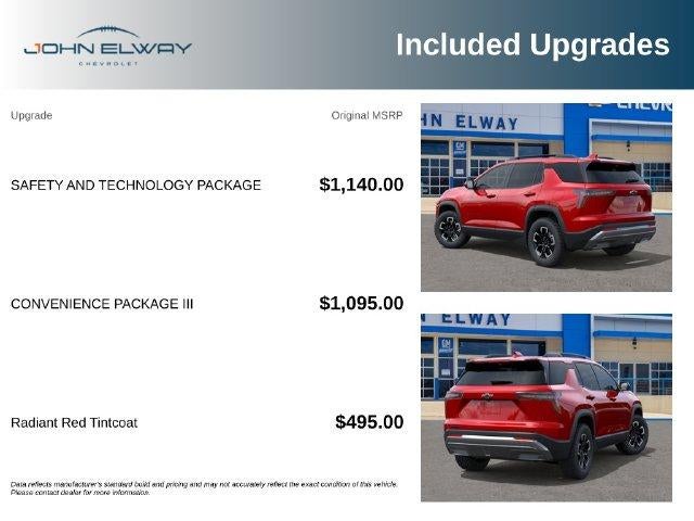 2027 Chevrolet Equinox AWD ACTIV