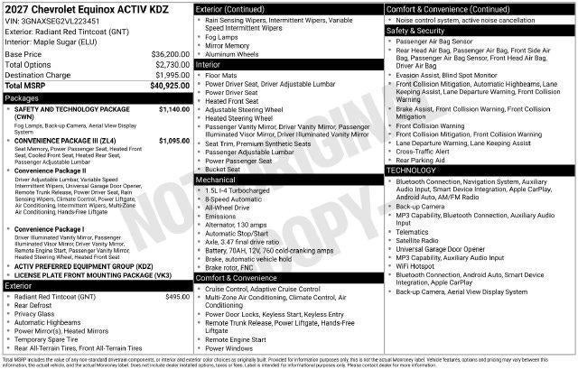 2027 Chevrolet Equinox AWD ACTIV