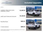 2027 Chevrolet Equinox AWD ACTIV