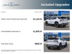 2027 Chevrolet Equinox AWD ACTIV