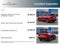 2027 Chevrolet Equinox AWD RS
