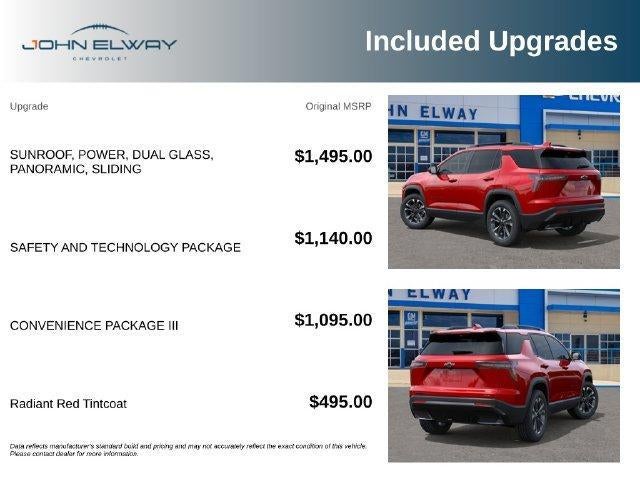 2027 Chevrolet Equinox AWD RS