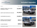 2027 Chevrolet Equinox AWD RS