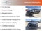 2019 Chevrolet Blazer Premier