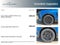 2025 Chevrolet Blazer EV AWD Police