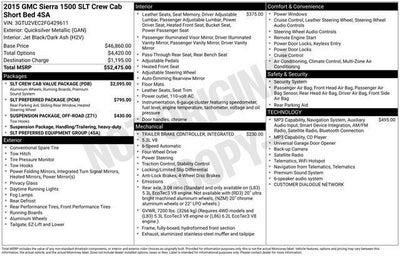 2015 GMC Sierra 1500 SLT