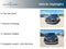 2022 Kia Carnival EX